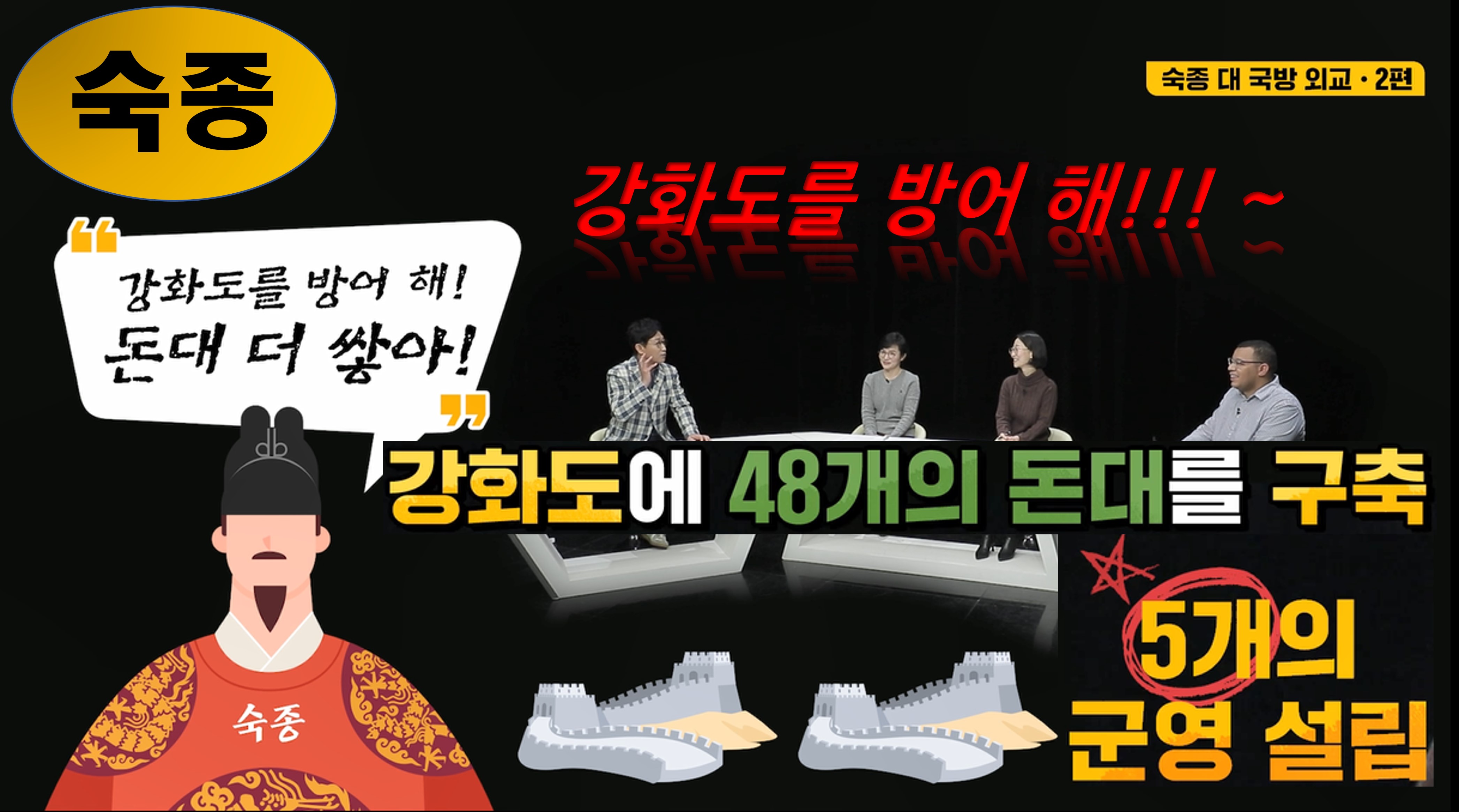 숙종 대 국방 외교 (2) - 수도권 방어, 백두산도, 5군영