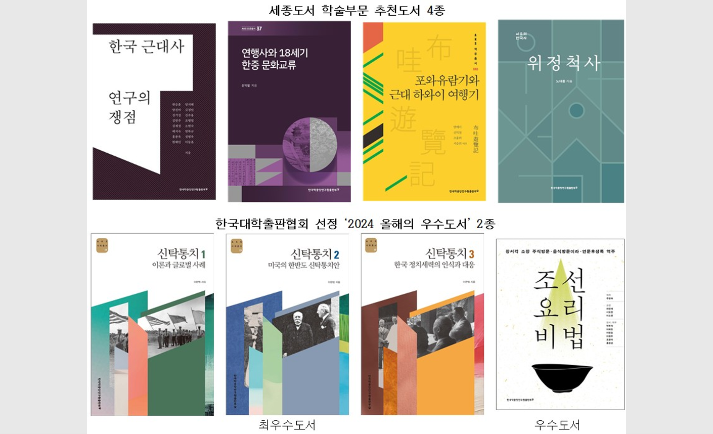 한국학중앙연구원 출판부, 세종도서 및 한국대학출판협회 올해의 우수도서 총 6종 선정 쾌거!