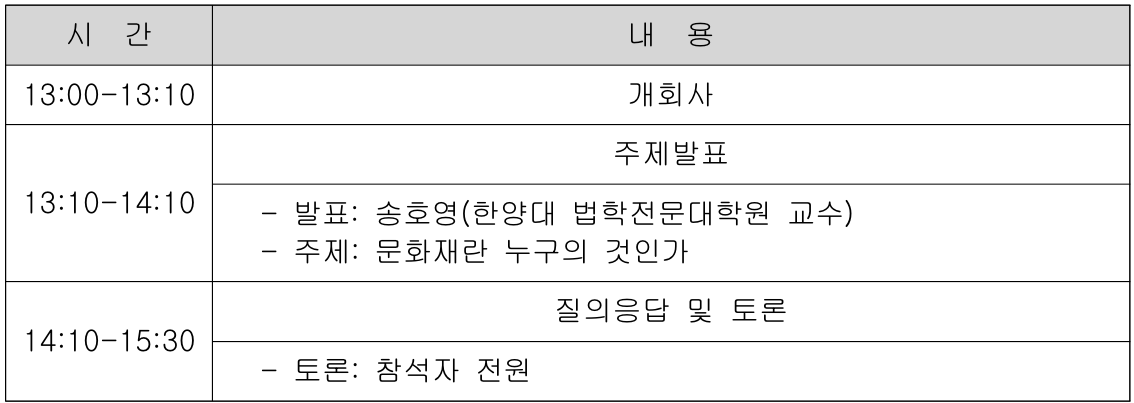 시간/내용 13:00-13:10 개회사 / 13:10-14:10 주제발표, 송호영(한양대 법학전문대학원 교수) 문화재란 누구의 것인가 / 14:10-15:30 질의응답 및 토론