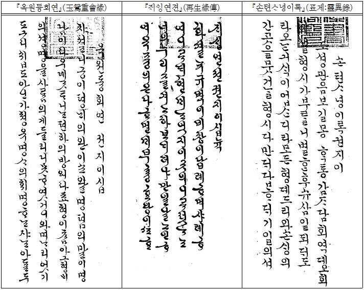 <표> 낙선재본 고소설 옛 한글 서체자료의 아름다움