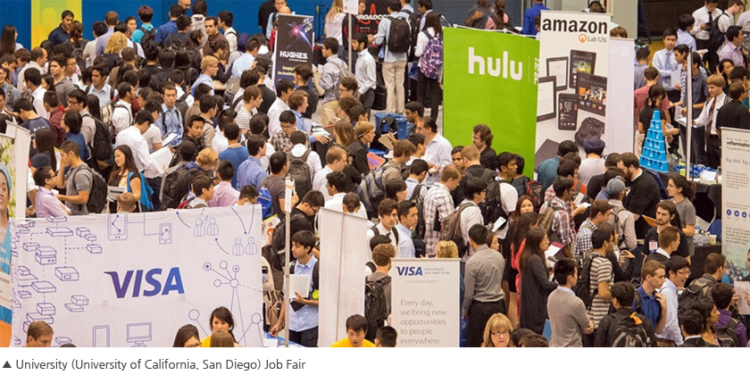 Photo - University job fair