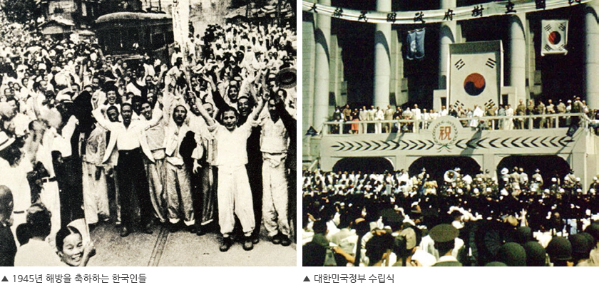 덕수궁 앞 삼일만세운동(좌), 대한민국 임시정부 요인들(우)