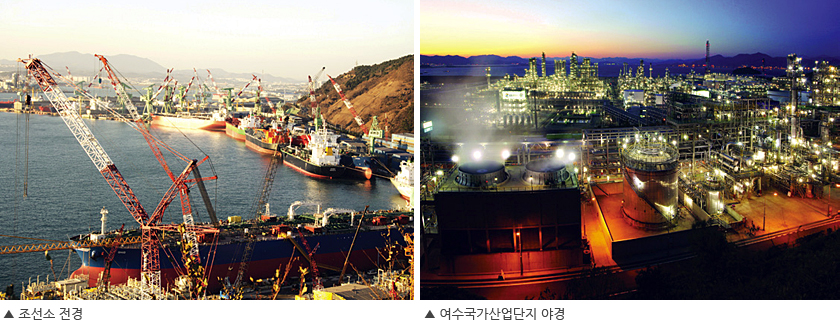 조선소 전경(왼쪽), 여수국가산업단지 야경(오른쪽)