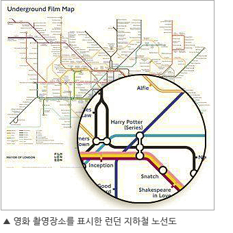 영화 촬영장소를 표시한 런던 지하철 노선도