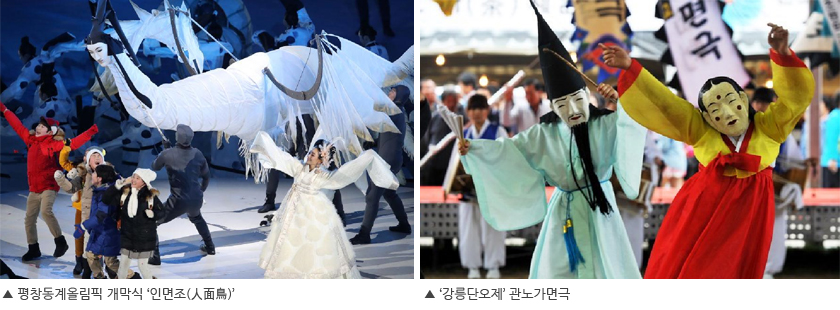 평창동계올림픽 개막식 ‘인면조’와 ‘강릉단오제’관노가면극 이미지
