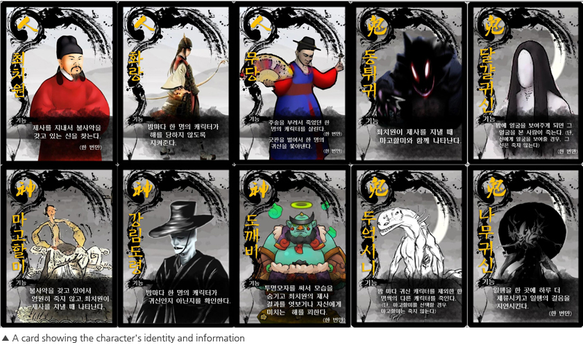 Photo - A card showing the character's identity and information
