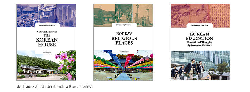 Photo - Understanding Korea Series