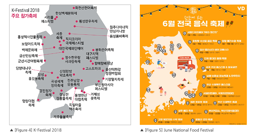 Photo - (Left) , (Right) 