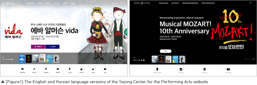 Sejong Center for the Performing Arts website