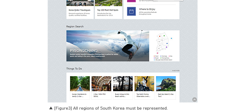 Visit Korea website