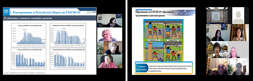2020 The Academy of Korean Studies & Russian Academy of Education Online Textbook Seminar
