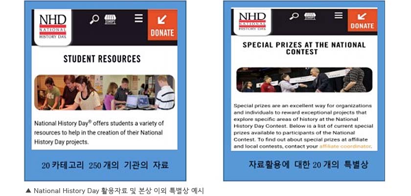 National History Day 활용자료 및 본상 이외 특별상 예시