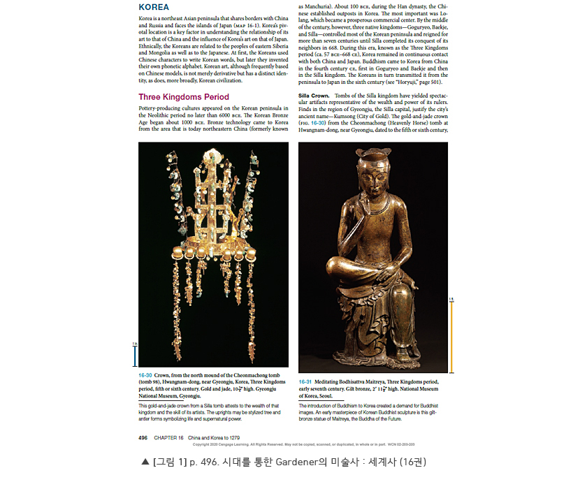가드너의 미술사