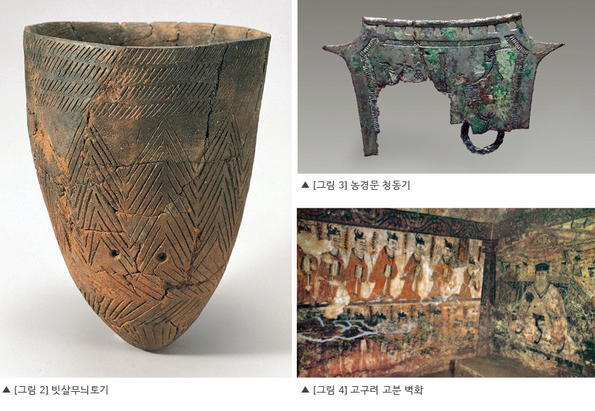 빗살무늬토기, 농경문 청동기, 고구려 고분 벽화