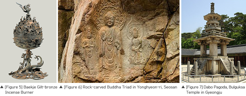 Baekje Gilt-bronze Incense Burner, Rock-carved Buddha Triad in Yonghyeon-ri, Dabo Pagoda