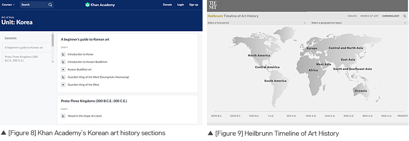 Khan Academy's Korean art history sections, Heilbrunn Timeline of Art History