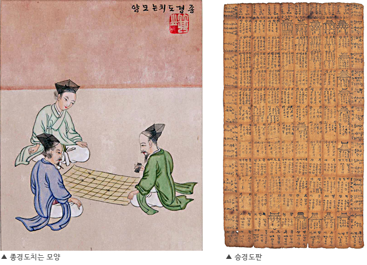 종경도치는 모양과 승경도판