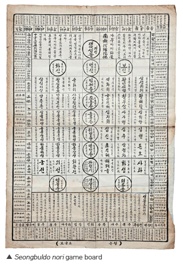 Seongbuldo nori game board