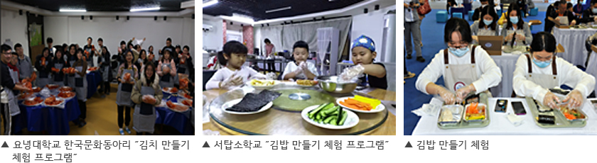 김치 만들기 체험 프로그램, 김밥 만들기 체험 프로그램
