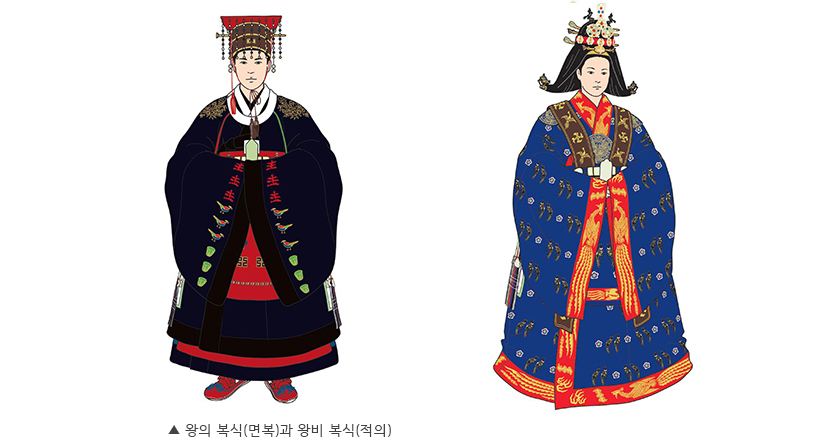 왕의 복식과 왕비 복식