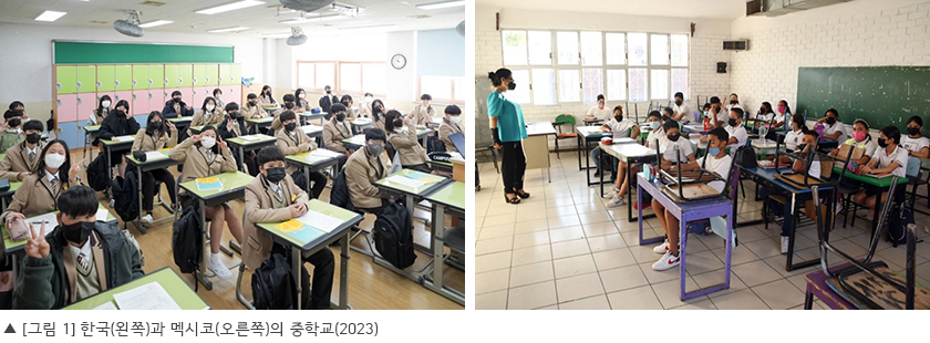 한국과 멕시코의 중학교