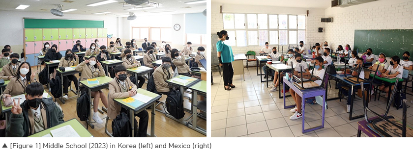 Middle School in Korea and Mexico