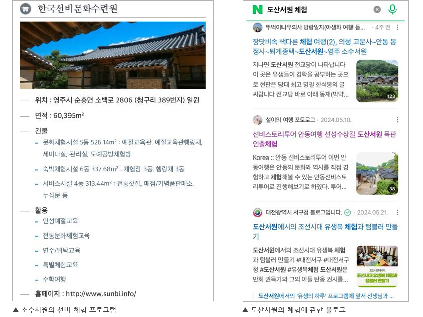 소수서원 선비 체험 프로그램과 도산서원 체험 블로그