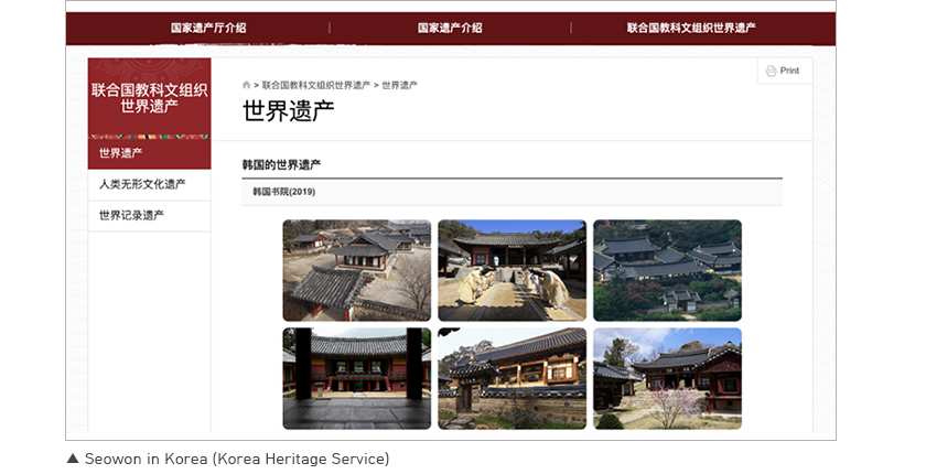 Korea Heritage Service
