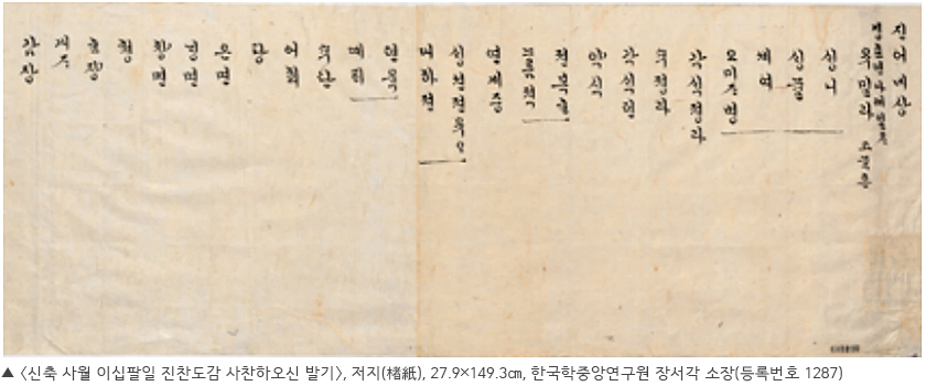 신축 사월 이십팔일 진찬도감 사찬하오신 발기