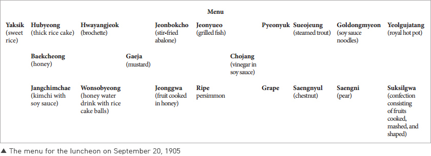 The menu for the luncheon on September 20, 1905