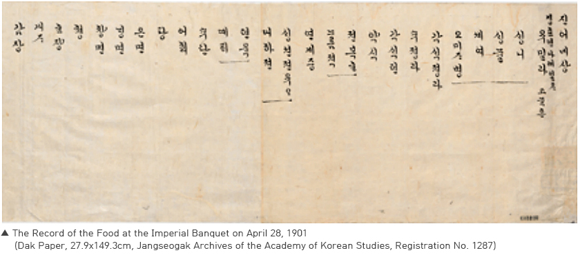 The Record of the Food at the Imperial Banquet on April 28, 1901