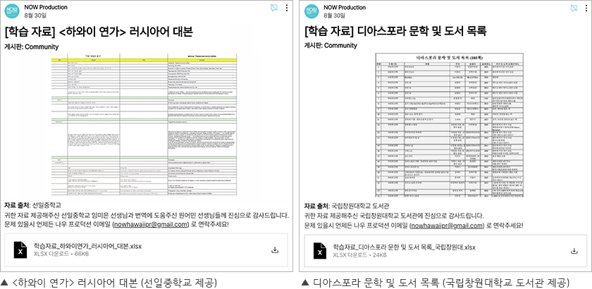 '하와이 연가' 러시아어 대본과 디아스포라 문학 및 도서 목록
