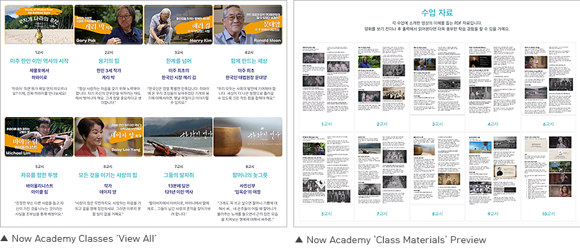 Now Academy class materials