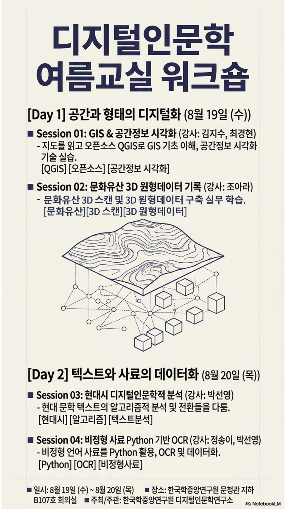 디지털인문학 여름교실 워크숍 / [Day 1] 공간과 형태의 디지털화(8월 19일(수)) / Session 01: GIS & 공간정보 시각화 (강사 김지수, 최경현) / 지도를 읽고 오픈소스 QGIS로 GIS 기초 이해, 공간정보 시각화 기술 실습 / [QGIS] [오픈소스] [공간정보 시각화] / Session 02: 문화유산 3D 원형데이터 기록 (강사: 조아라) / 문화유산 3D 스캔 및 3D 원형데이터 구축 실무 학습 / [문화유산] [3D스캔] [3D 원형데이터] / [Day 2] 텍스트와 사료의 데이터화 (8월 20일(목)) / Session 03: 현대시의 디지털인문학적 분석 (강사: 박선영) / 현대 문학 텍스트의 알고리즘적 분석 및 전환들을 다룸 / [현대시] [알고리즘] [텍스트분석] / Session 04: 비정형 사료 Python 기반 OCR (강사: 정송이, 박선영) / 비정형 언어 사료를 Python 활용, OCR 및 데이터화 / [Python] [OCR] [비정형사료] / 일시: 8월 19일(수) ~ 8월 20일(목) / 장소: 한국학중앙연구원 문형관 지하 B107호 회의실 / 주최/주관: 한국학중앙연구원 디지털인문학연구소