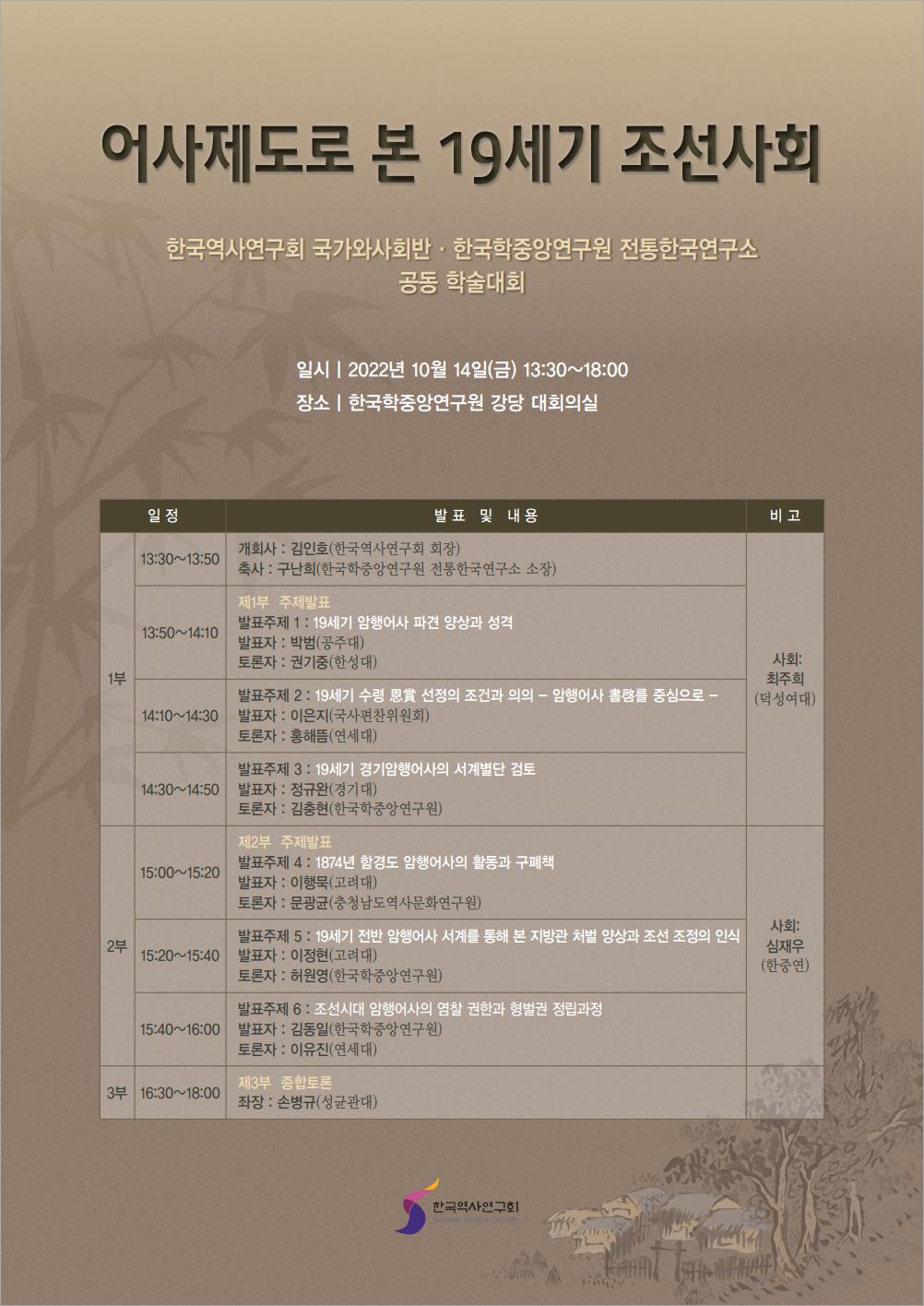 어사제도로 본 19세기 조선사회 한국역사연구회 국가와사회반 한국학중앙연구원 전통한국연구소 공동 학술대회 일시 2022년 10월 14일 금 13:30~18:00 장소 한국학중앙연구원 강당 대회의실 1부 13:30~13:50 개회사 김인호 한국역사연구회 회장 축사 구난희 한국학중앙연구원 전통한국연구소 소장 사회 최주희 덕성여대13:50~14:10 제1부 주제발표 발표주제19세기 암행어사 파견 양상과 성격 발표자 박범(공주대) 토론자 권기중(한성대) 14:10~14:30 발표주제2 19세기 수령 은상 선정의 조건과 의의 - 암행어사 서계를 중심으로 발표자 이은지 국사편찬위원회 토론자 홍해뜸 연세대 14:30~14:50 발표주제3 19세기 경기암행어사의 서계별단 검토 발표자 정규완 경기대 토론자 김충현 한국학중앙연구원 2부 15:00~15:20 제2부 주제발표 발표주제4 1874년 함경도 암행어사의 활동과 구폐책 사회 심재우 한중연 발표자 이행묵 고려대 토론자 문광균 충청남도역사문화연구원 15:20~15:40 발표주제 5 19세기 전반 암행어사 서계를 통해 본 지방관 처벌 양상과 조선 조정의 인식 발표자 이정현 고려대 토론자 허원영 한국학중앙연구원 15:40~16:00 발표주제6 조선시대 암행어사의 염찰 권한과 형벌권 정립과정 발표자 김동일 한국학중앙연구원 토론자 이유진 연세대 3부 16:30~18:00 제3부 종합토론 좌장 손병규 성균관대 한국역사연구회 