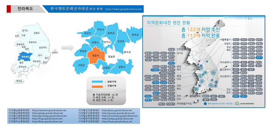한국향토문화전자대전